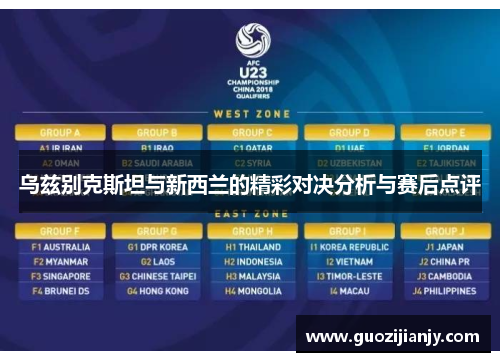 乌兹别克斯坦与新西兰的精彩对决分析与赛后点评