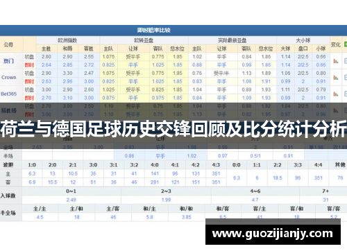 荷兰与德国足球历史交锋回顾及比分统计分析